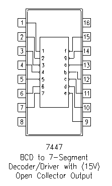 7447 pin layout